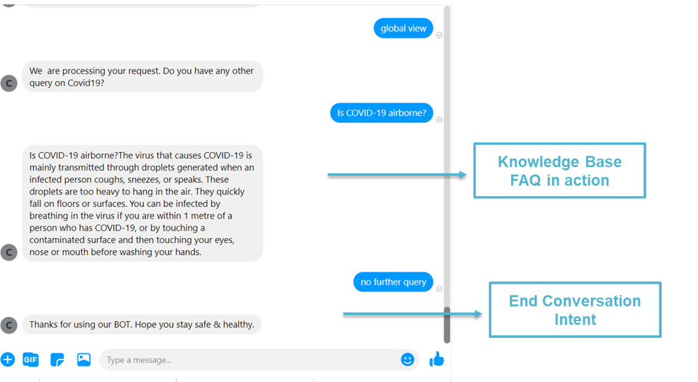 Chatbot Messenger Output